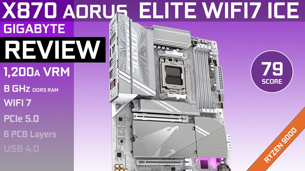 GIGABYTE X870 AORUS ELITE WIFI7 ICE: Это прорыв!