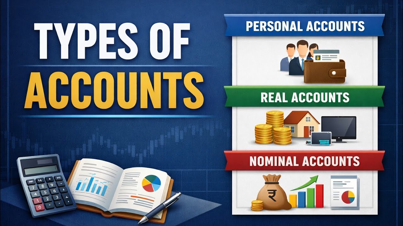 Types of Accounts | Basics of Accounting | Easy Explanations #basicaccount