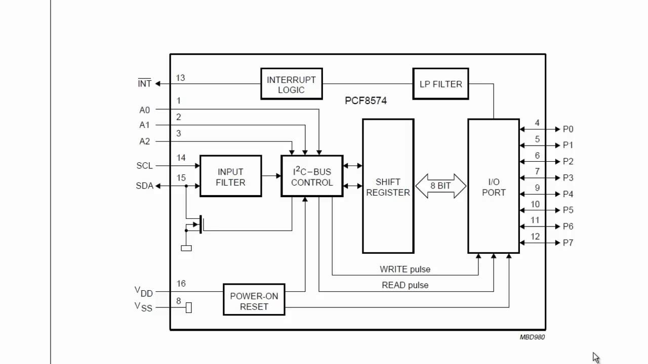 LCD por I2C en Arduino