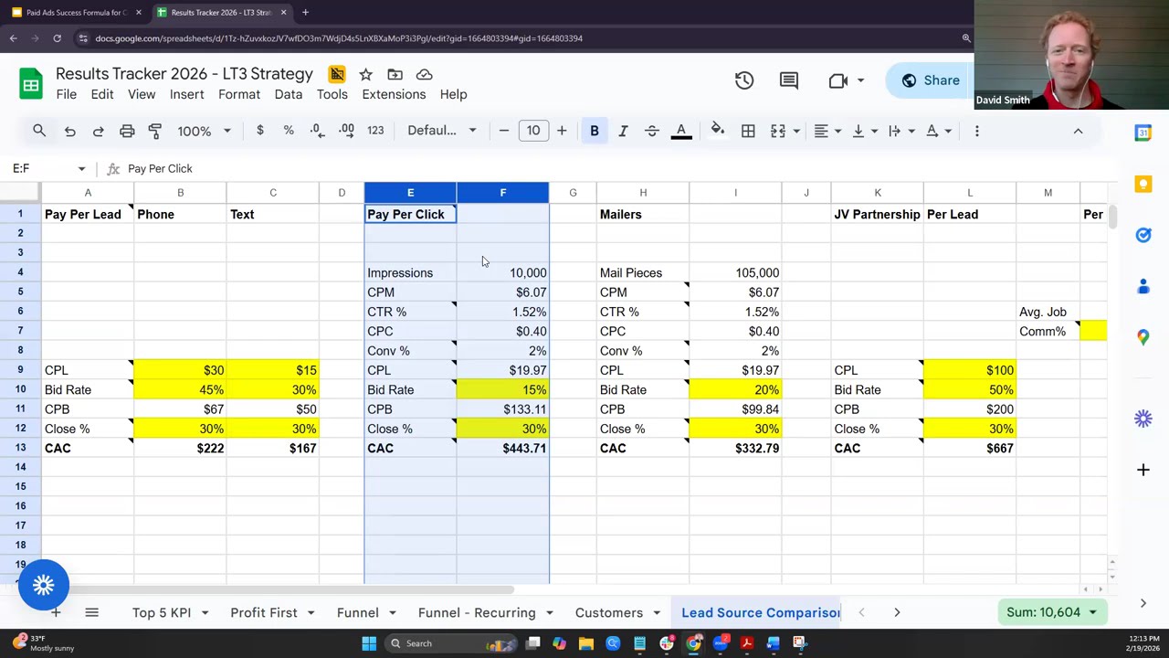 If you don't have this dialed, you're flying blind. Contractor Paid Ads Success Formula, Pt 6