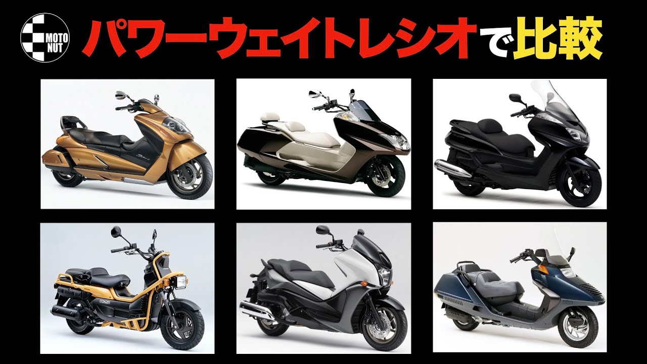 【パワーウェイトレシオで選ぶ】実際速いビッグスクーターはどれ？