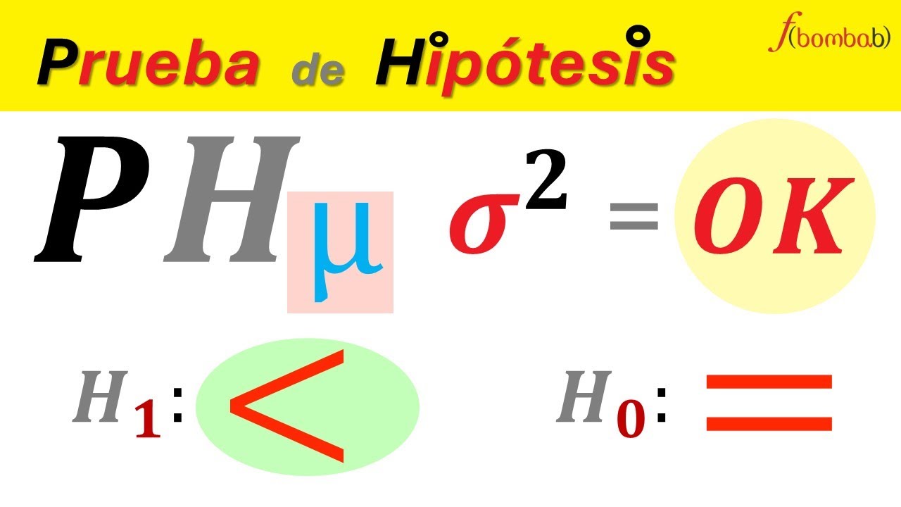PRUEBA de HIPÓTESIS para la MEDIA con VARIANZA CONOCIDA / PRUEBA de Hipótesis COLA IZQUIERDA