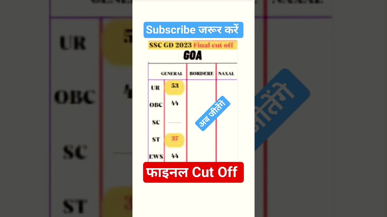 SSC GD 2023 Final Cut Off l SSC GD Cut Off #abjeetenge #sscgd