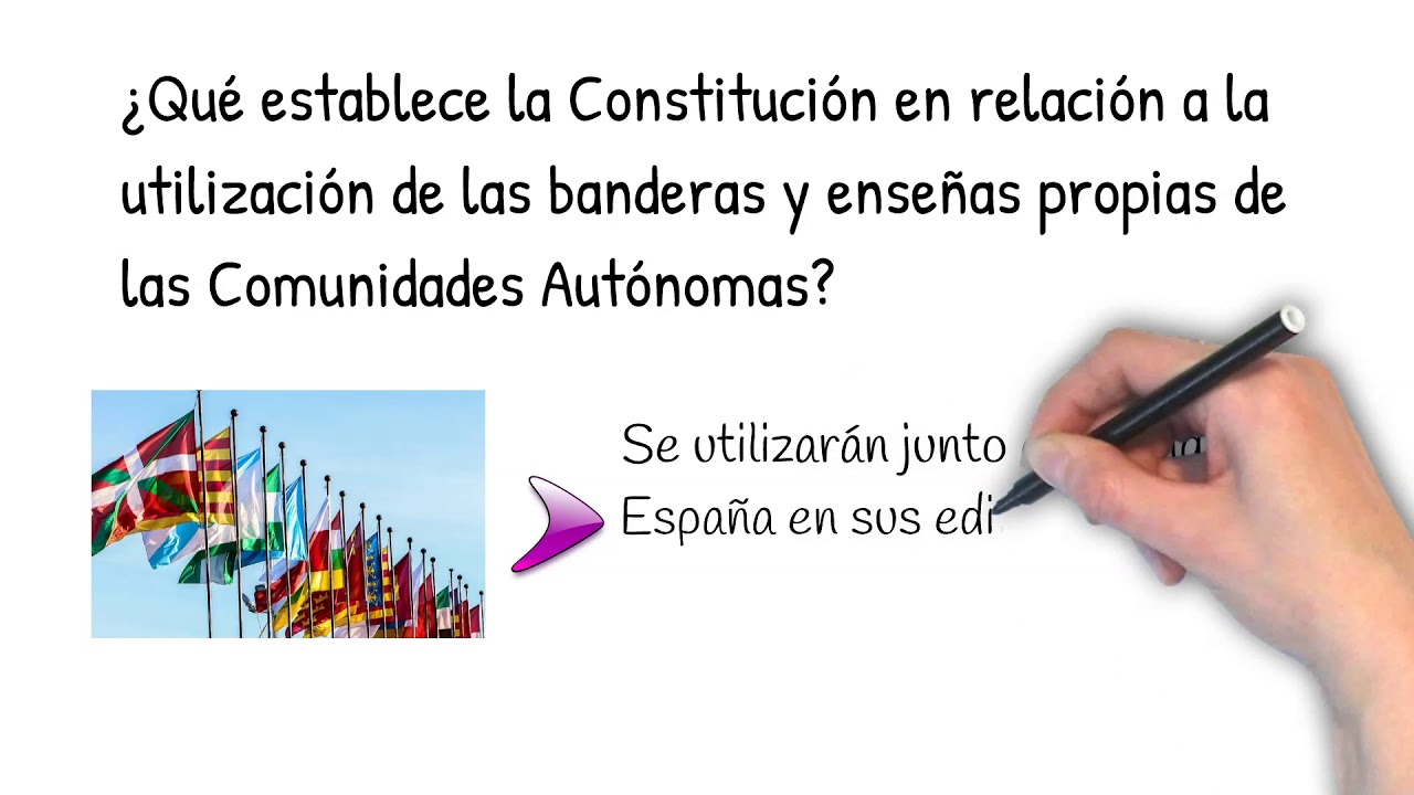 Preguntas y test del Título Preliminar de la Constitución Española