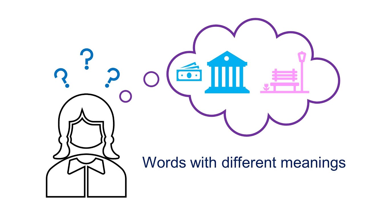 3 German Words with 2 different meanings | German Made Easy For You | German for Beginners