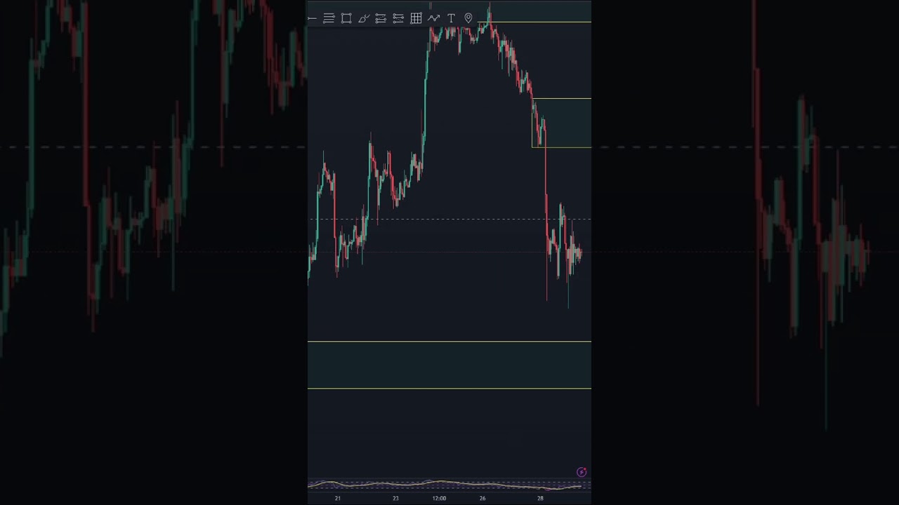 ការវឹភាគទីផ្សារទៅ Bitcoins