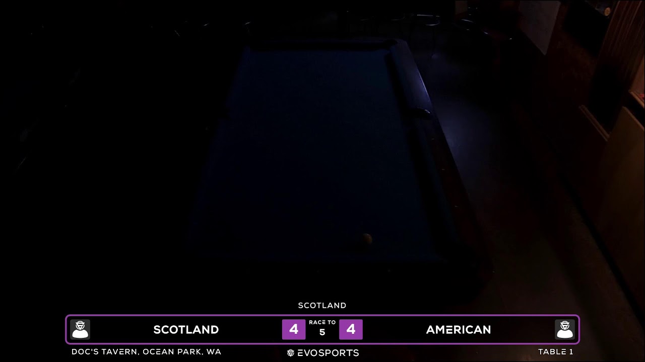 SCOTLAND  vs AMERICAN  - DOC'S TAVERN - TABLE 1 | EvoSports