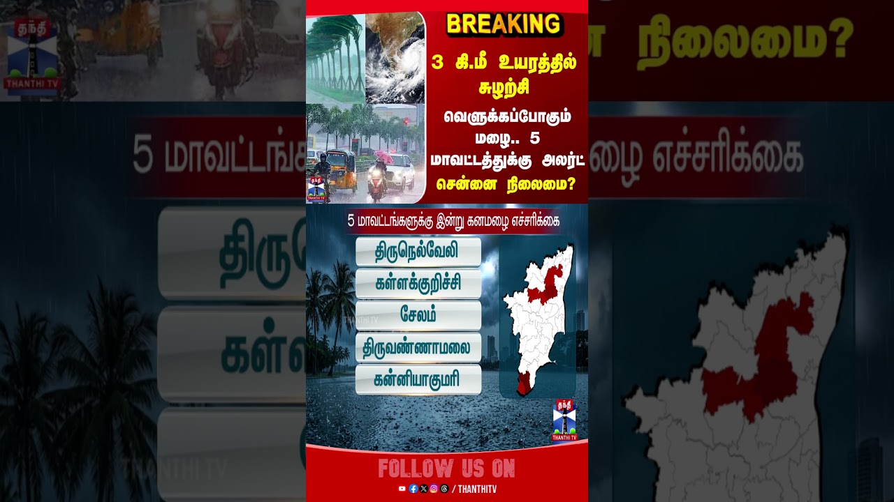 rainalert | chennai