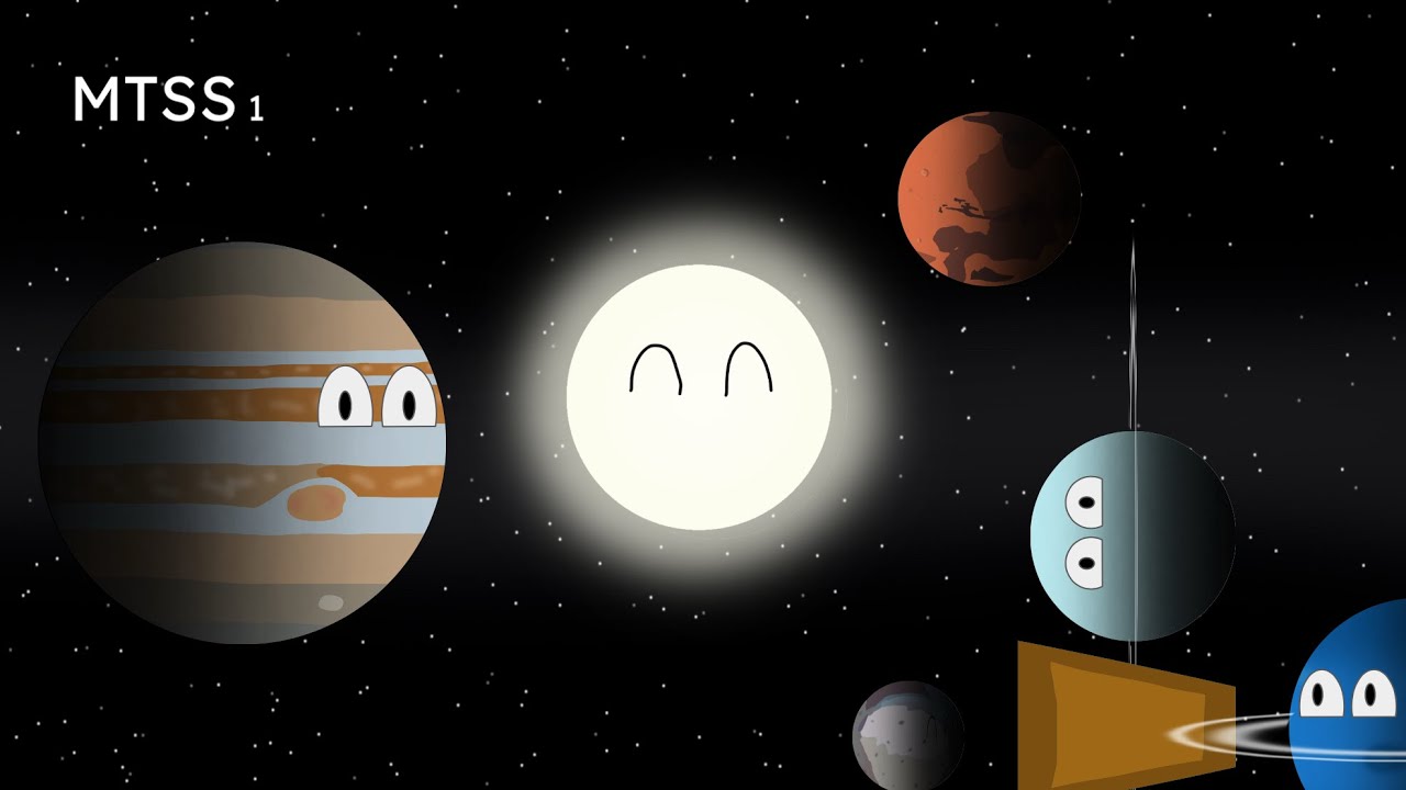 MTSS 1 - The Planets