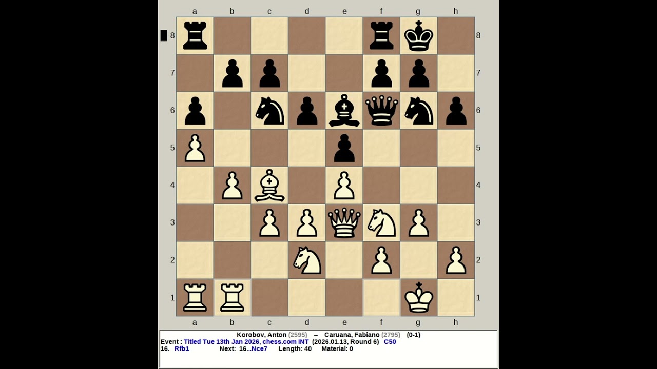 Korobov, Anton vs Caruana, Fabiano | Titled Tuesday 13th January 2025, chess com INT