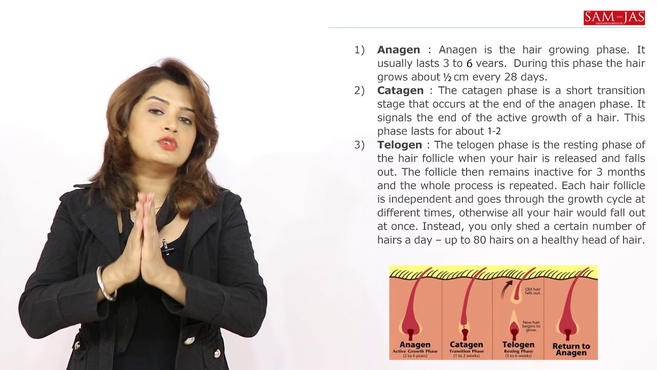 Hair Science Part-1 Sam And Jas Tutorial In Hindi