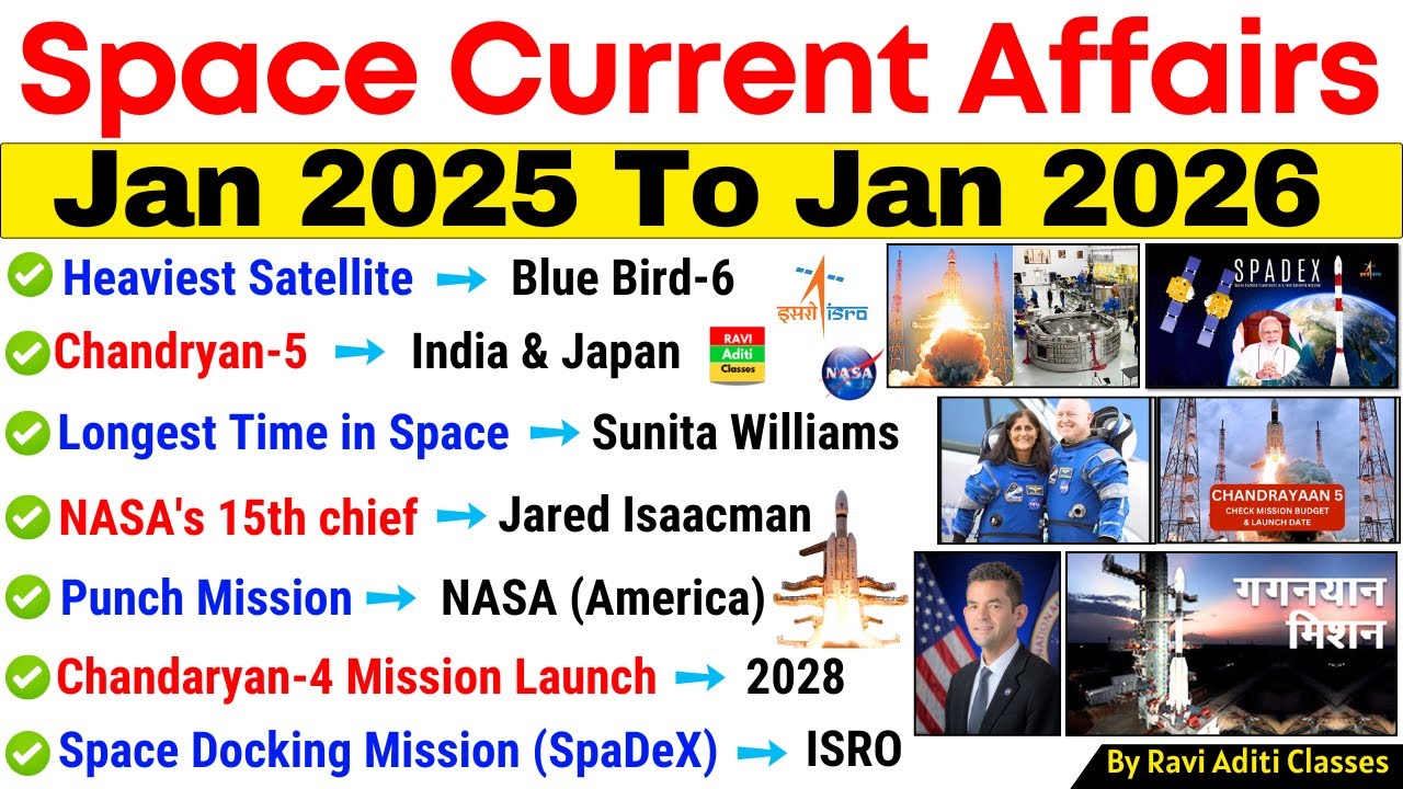 Space Current Affairs 2026 | ISRO Mission in India 2026 | Science Current Affairs 2026