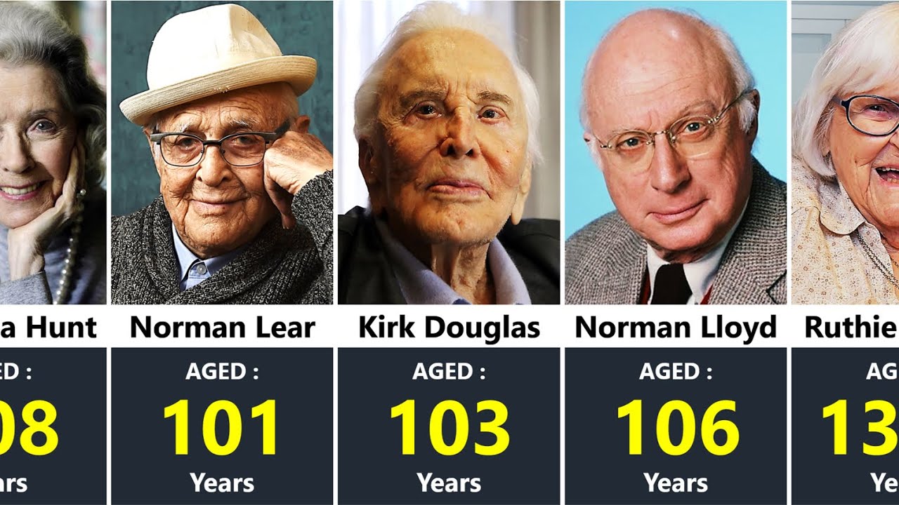 Hollywood Stars Who Lived More Than 100 Years – Timeless Legends