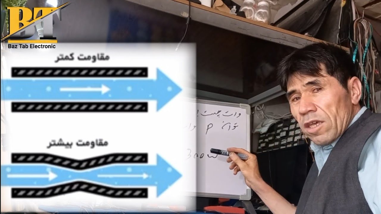 وات چیست؟