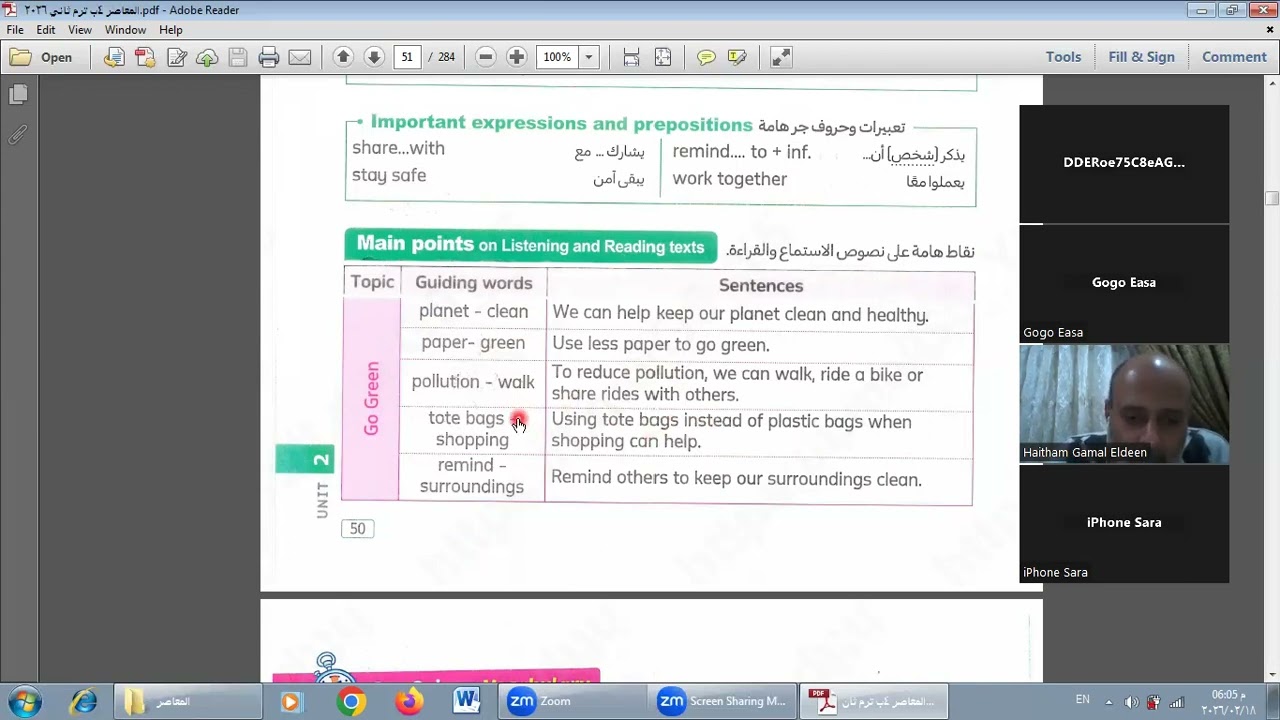 ترم ثاني وحده ثانيه درس ٢ رابع ابتدائي 