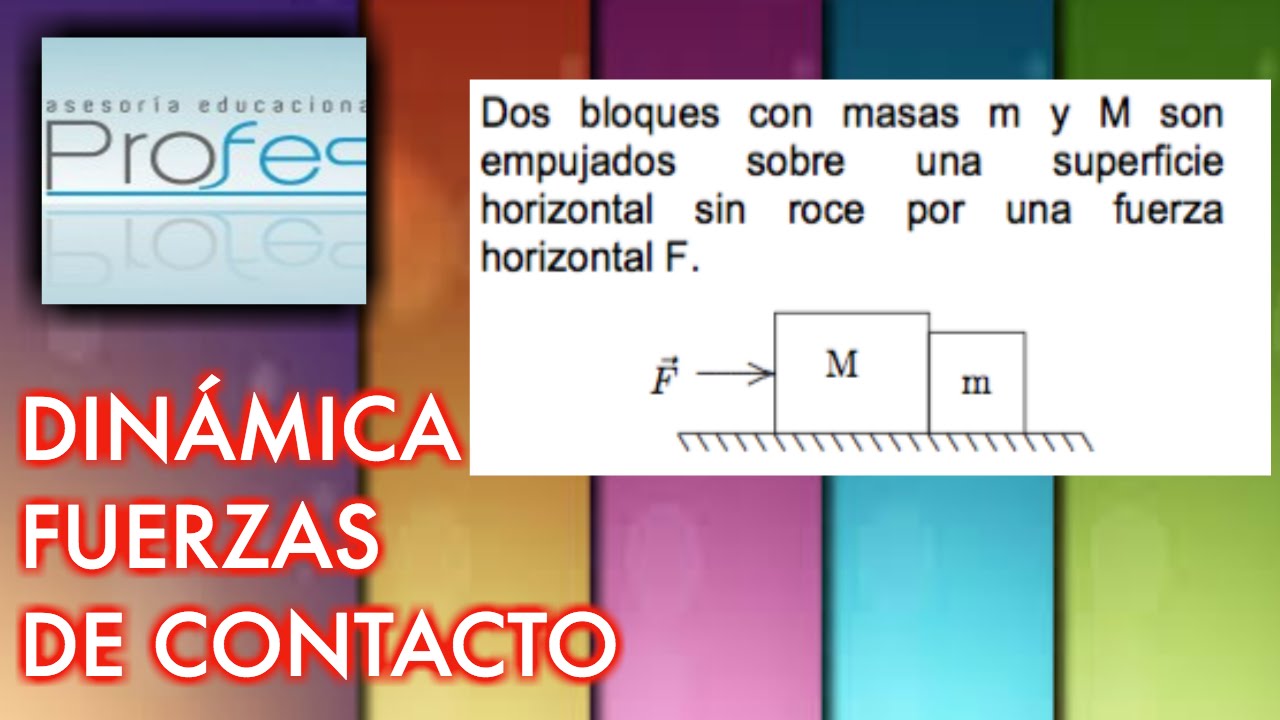 Dinámica fuerza de contacto