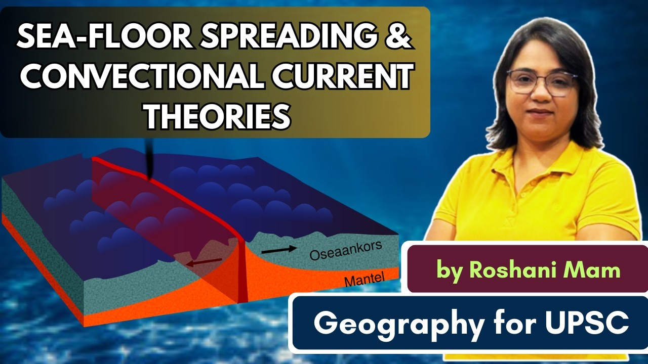Seafloor Spreading & Convectional Current Theories - Geography for UPSC