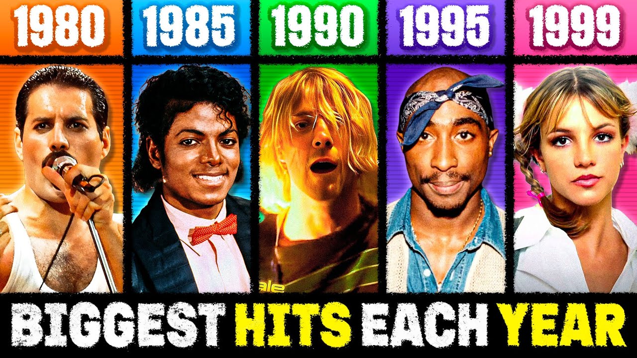 Top 5 Biggest Hits of Each Year! (1980 - 1999)