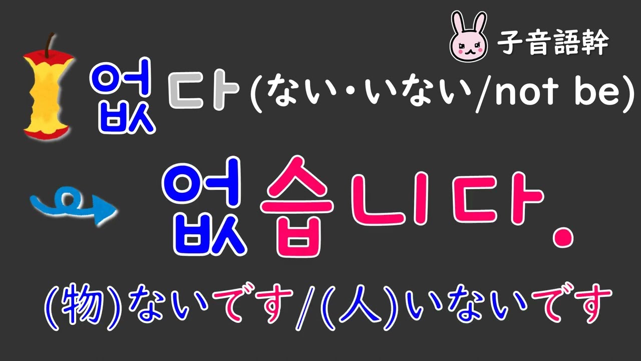 マスターしたい韓国語表現 初級1#01:ハムニダ体(現在形)