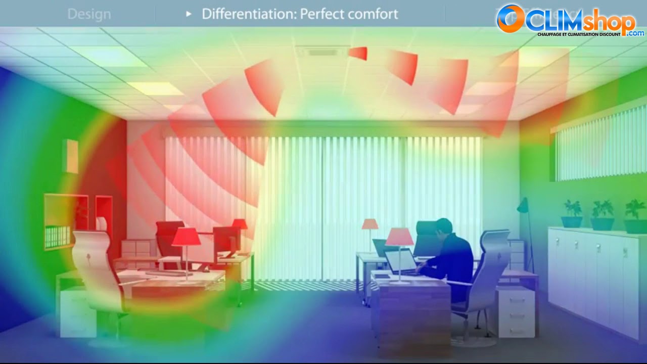 Climatisation Cassette 4-voies 600 x 600 FFQ-C Daikin