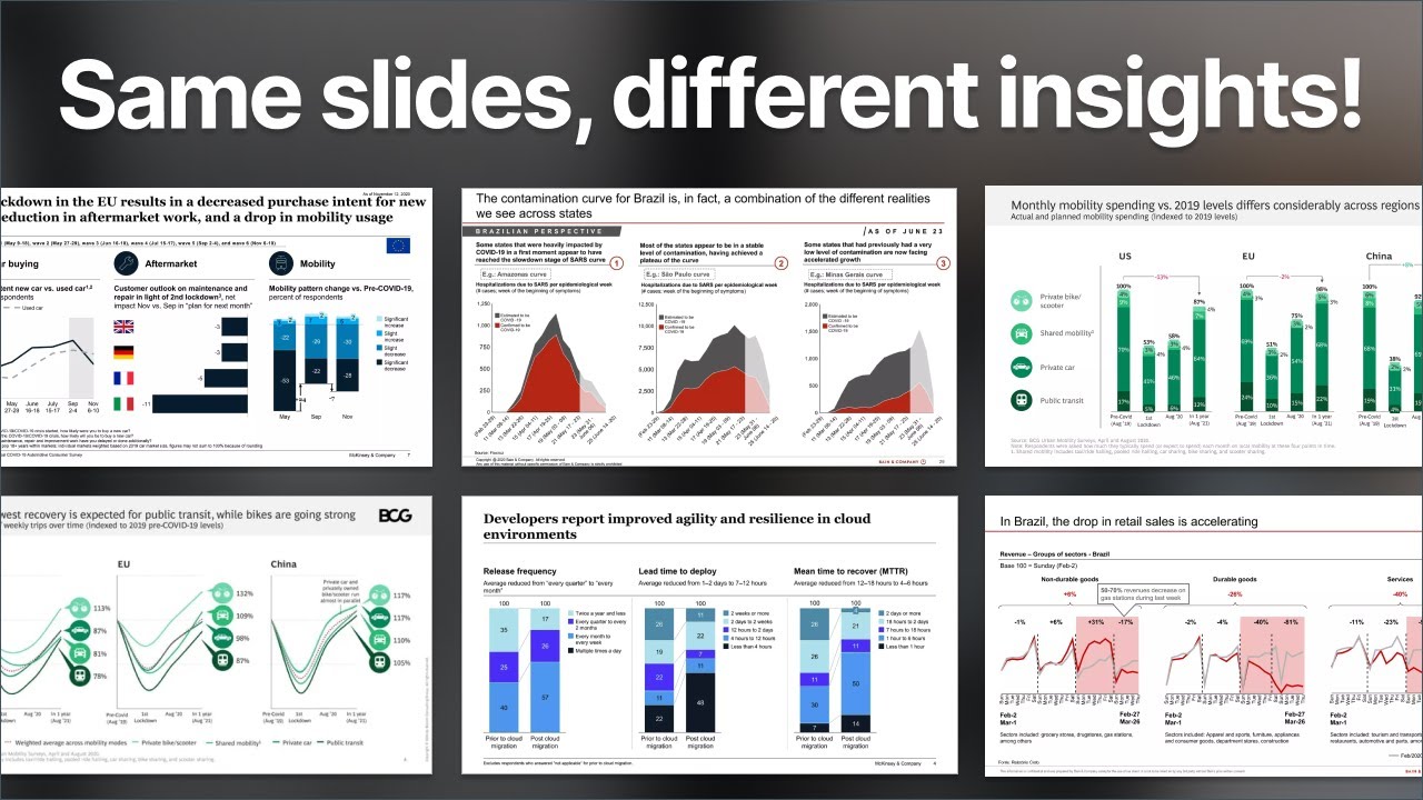 The 5 slides that consultants ALWAYS use (and how to use them)