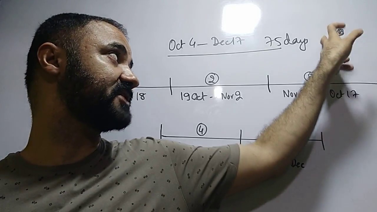 NMAT 2018 when to book your date. Window system cutoffs timelines explained