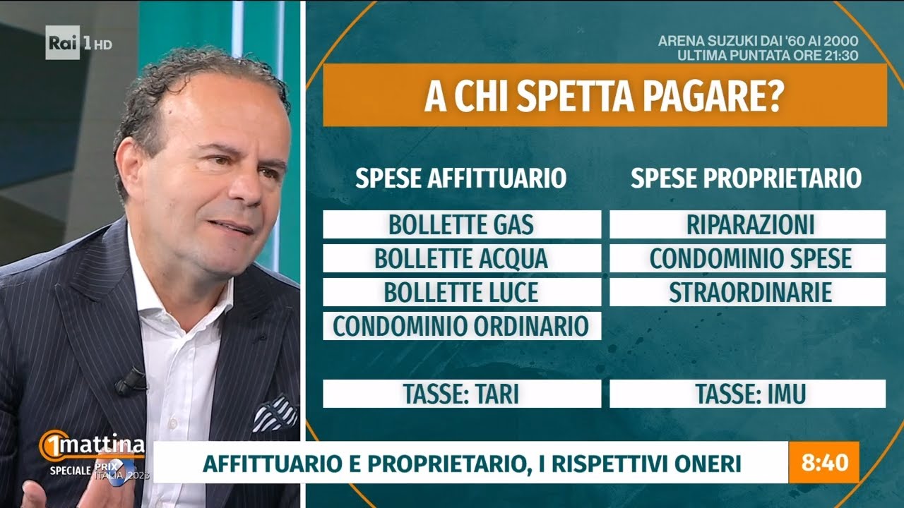 Contratti d'affitto: cosa bisogna sapere - Unomattina - 04/10/2023