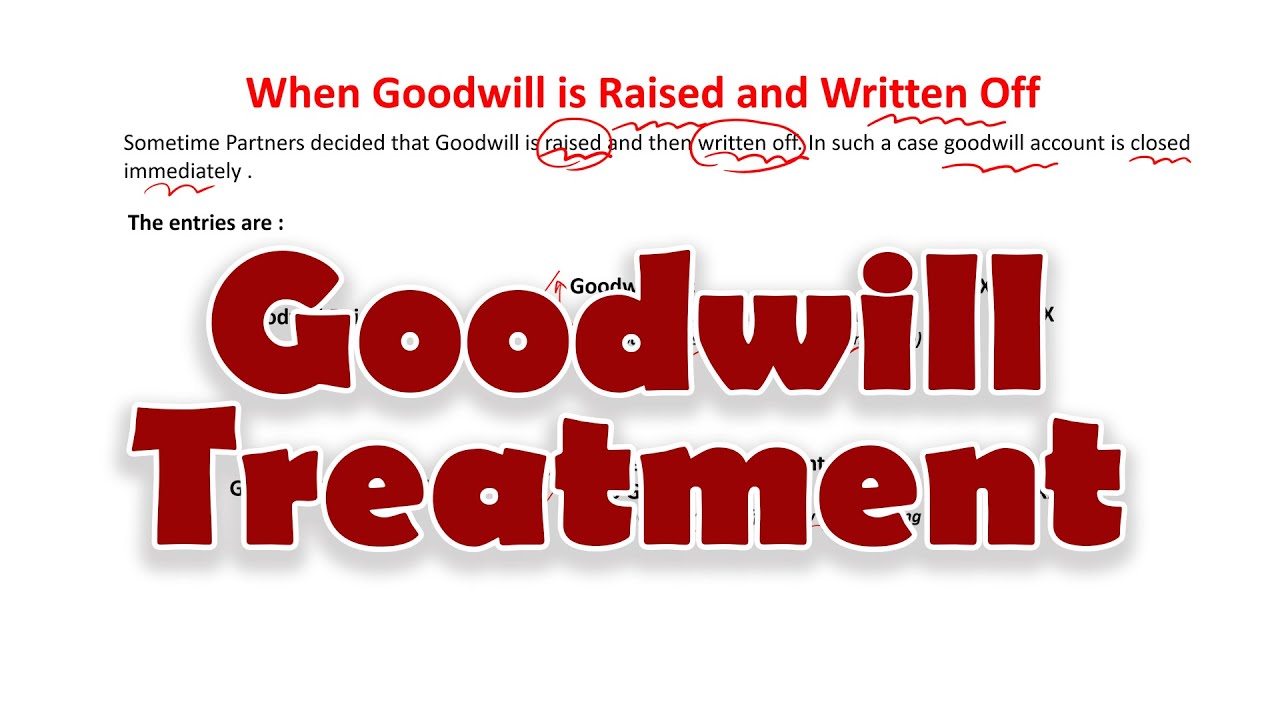 Goodwill Raised and Written off I Accounting treatment of Goodwill | Adjustment of Goodwill