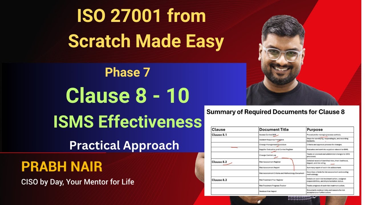 Complete Guide to ISO 27001:2022 Clauses 8, 9 & 10 Compliance