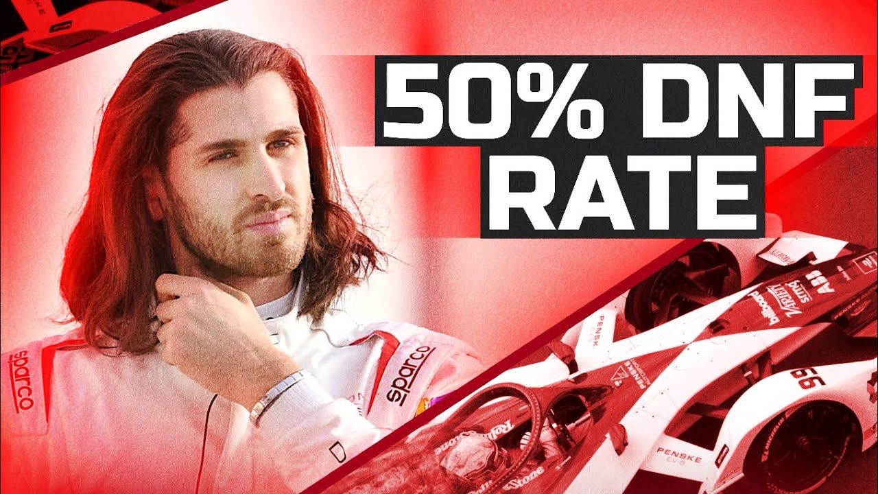 Antonio Giovinazzi's Season from Hell