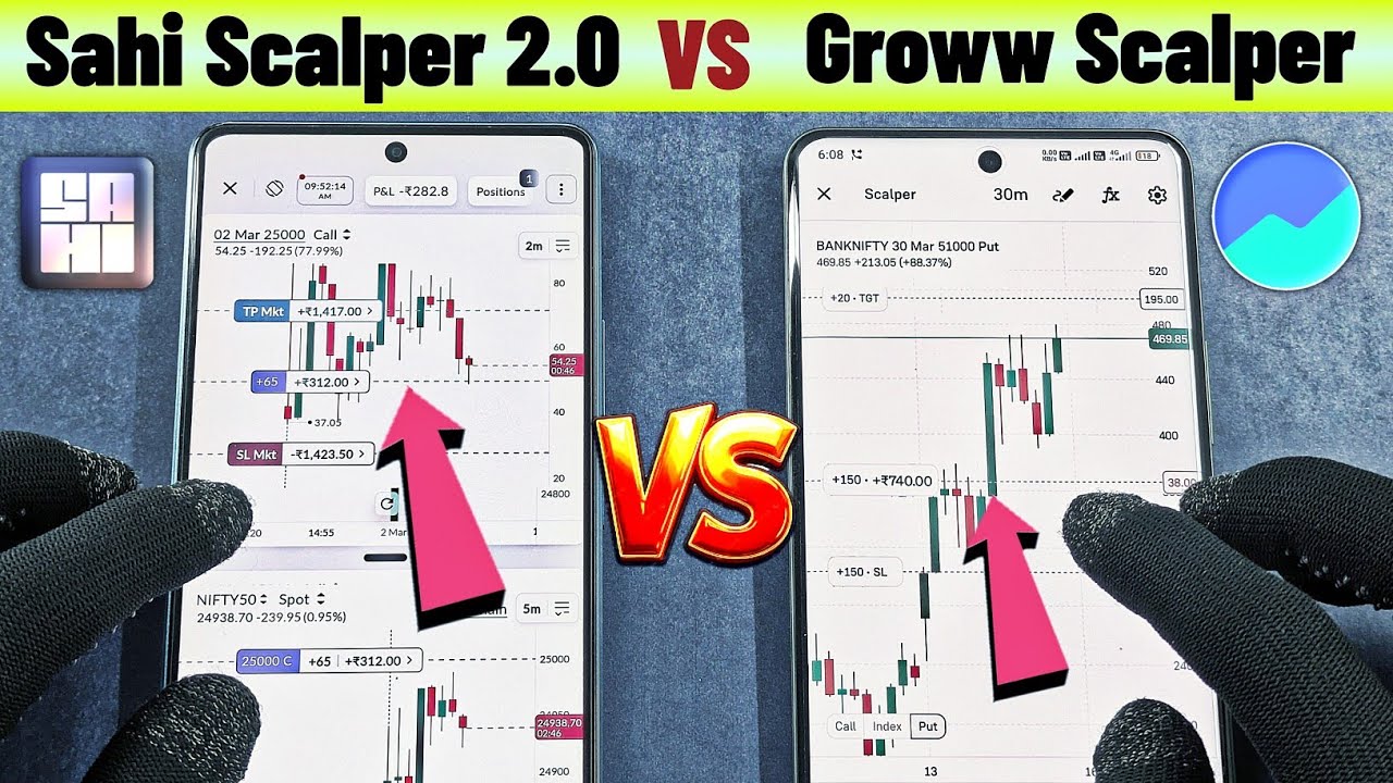 Groww vs Sahi App &ndash; Scalper Mode Comparison | Which is Better for Options Scalping? F&O Trading |