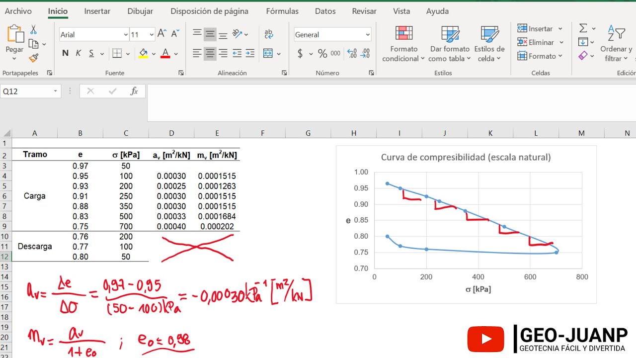 Cómo hallar el av y mv en la curva de compresibilidad - Curso Virtual Geotecnia