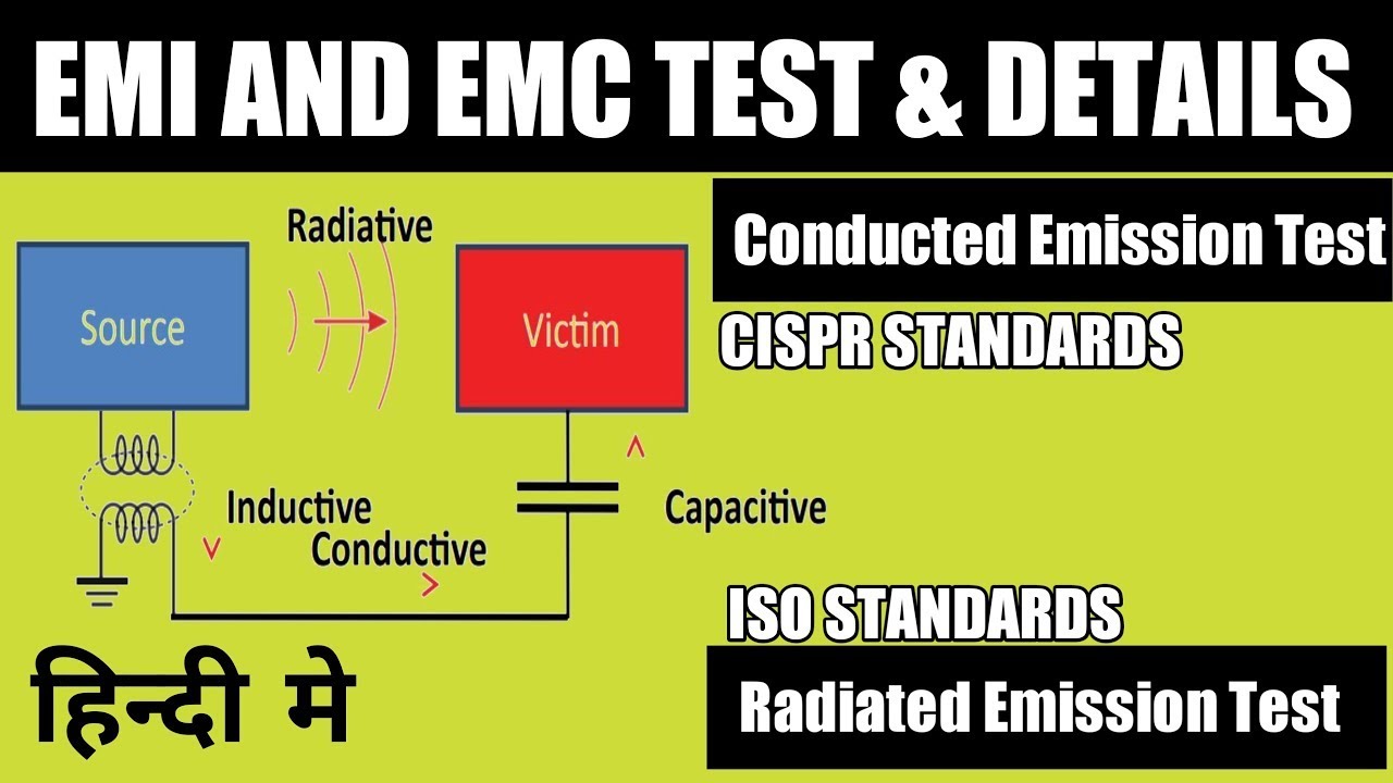 Uncover!! the Secrets of EMC and EMI !! A Hindi Tutorial || how emi and emc works in hindi