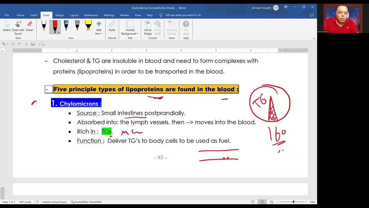 Dyslipidemia
