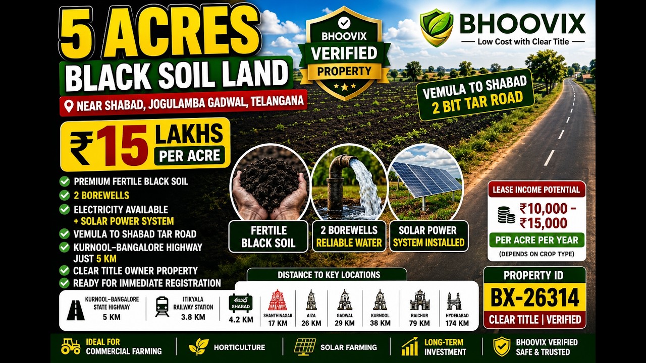 5 Acres Agricultural Land for Sale in Jogulamba Gadwal, Telangana | ₹15 Lakhs/Acre | BX-26314