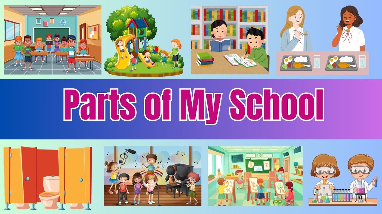 Parts of My School | Parts of a School for Kids | Fun Learning for Nursery & Preschool Students!