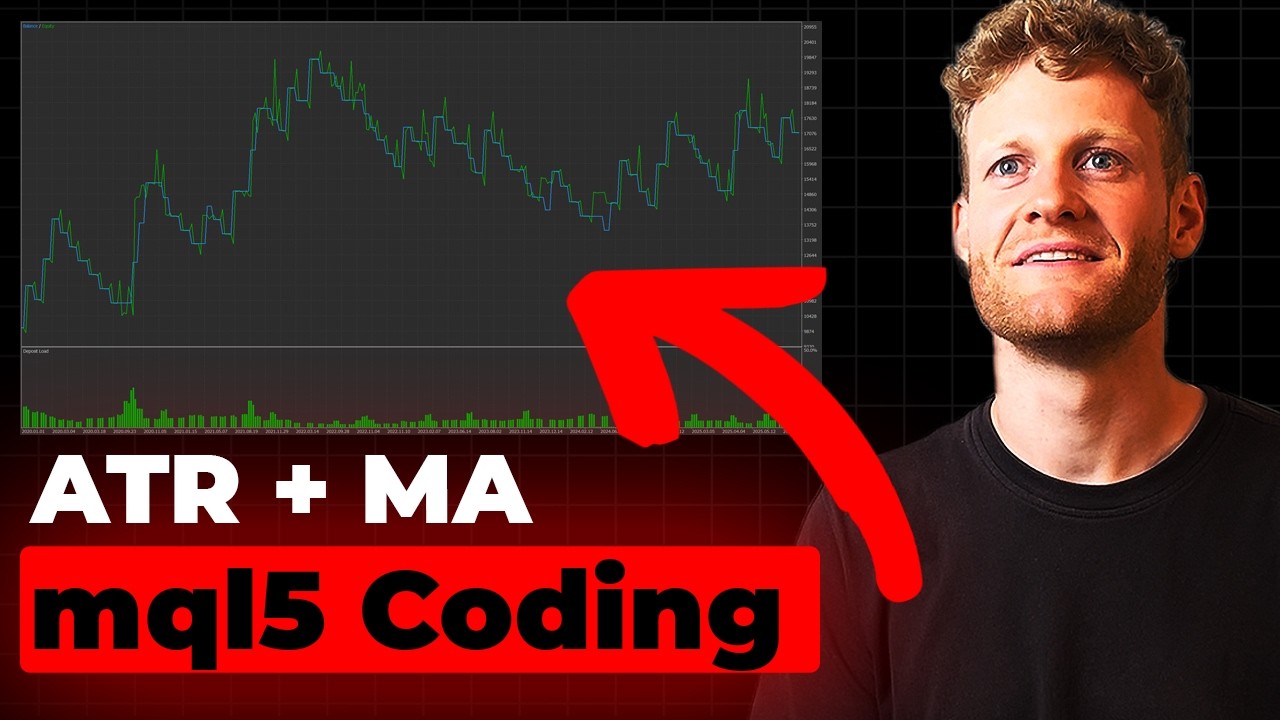 FULL CODE for this ATR Forex Robot with MA Filter (mql5 Programming Tutorial)