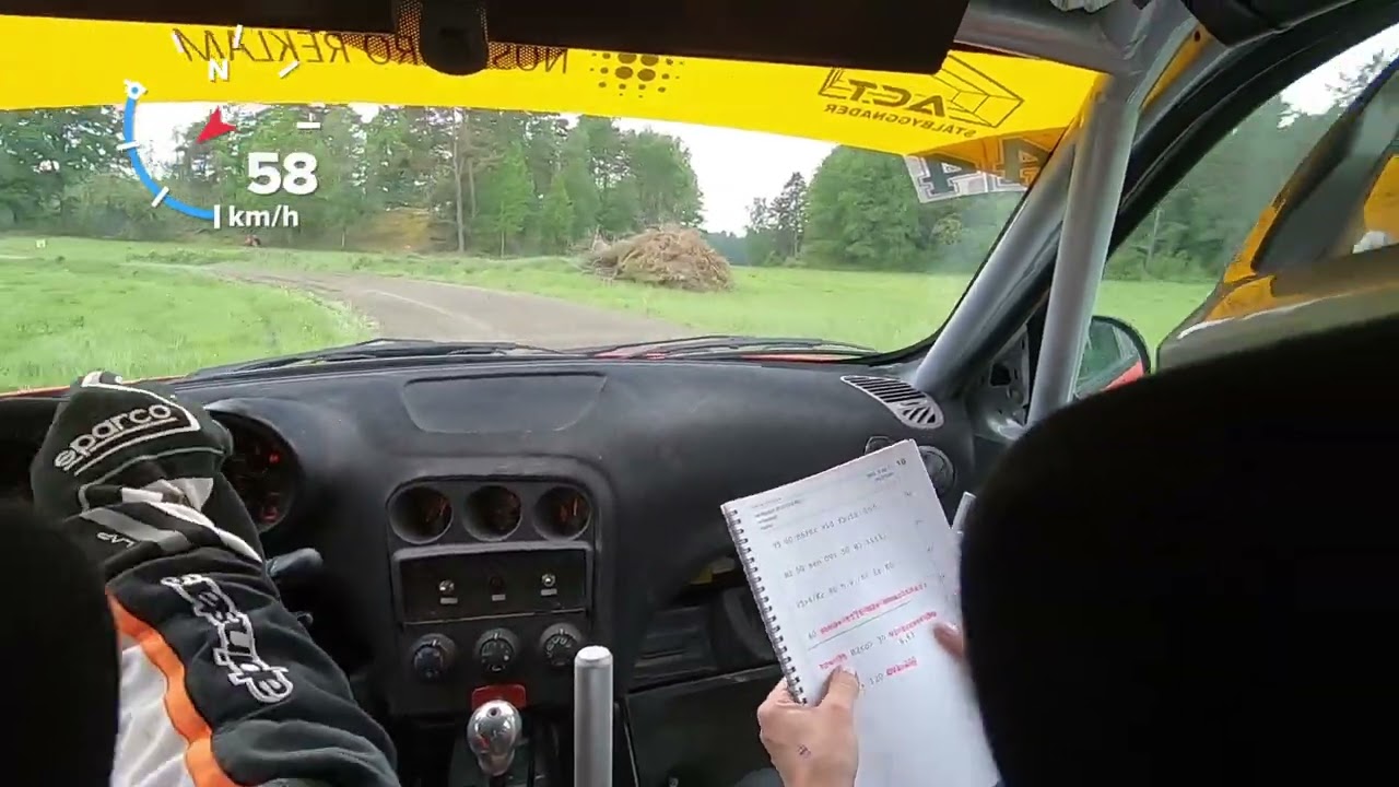 Varvloppet 2024 Rolken Alfa Romeo 156 Grupp F Peter Lanner/Jessica Svensson