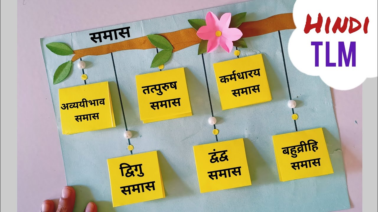 Samas TLM| Hindi TLM| Hindi Project On Samas | समास Hindi TLM| Hindi समास Project| समास TLM Easy|