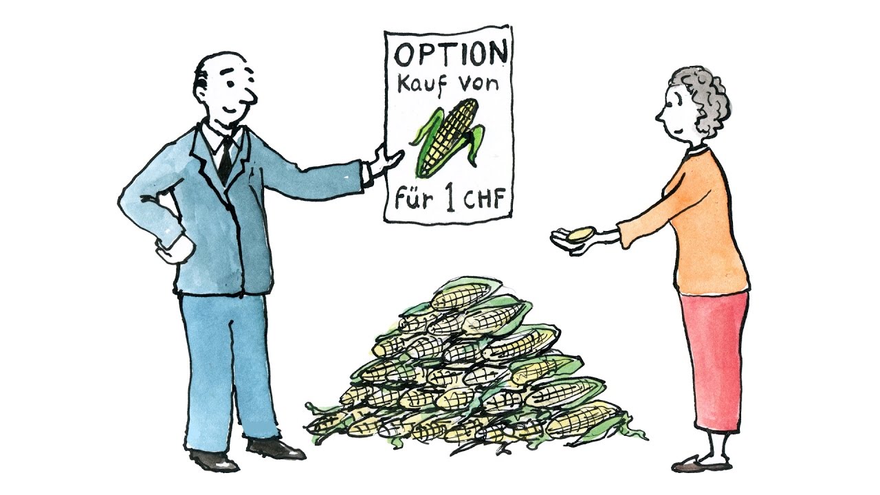 Was ist eine Option? | NZZ-Finanzlexikon