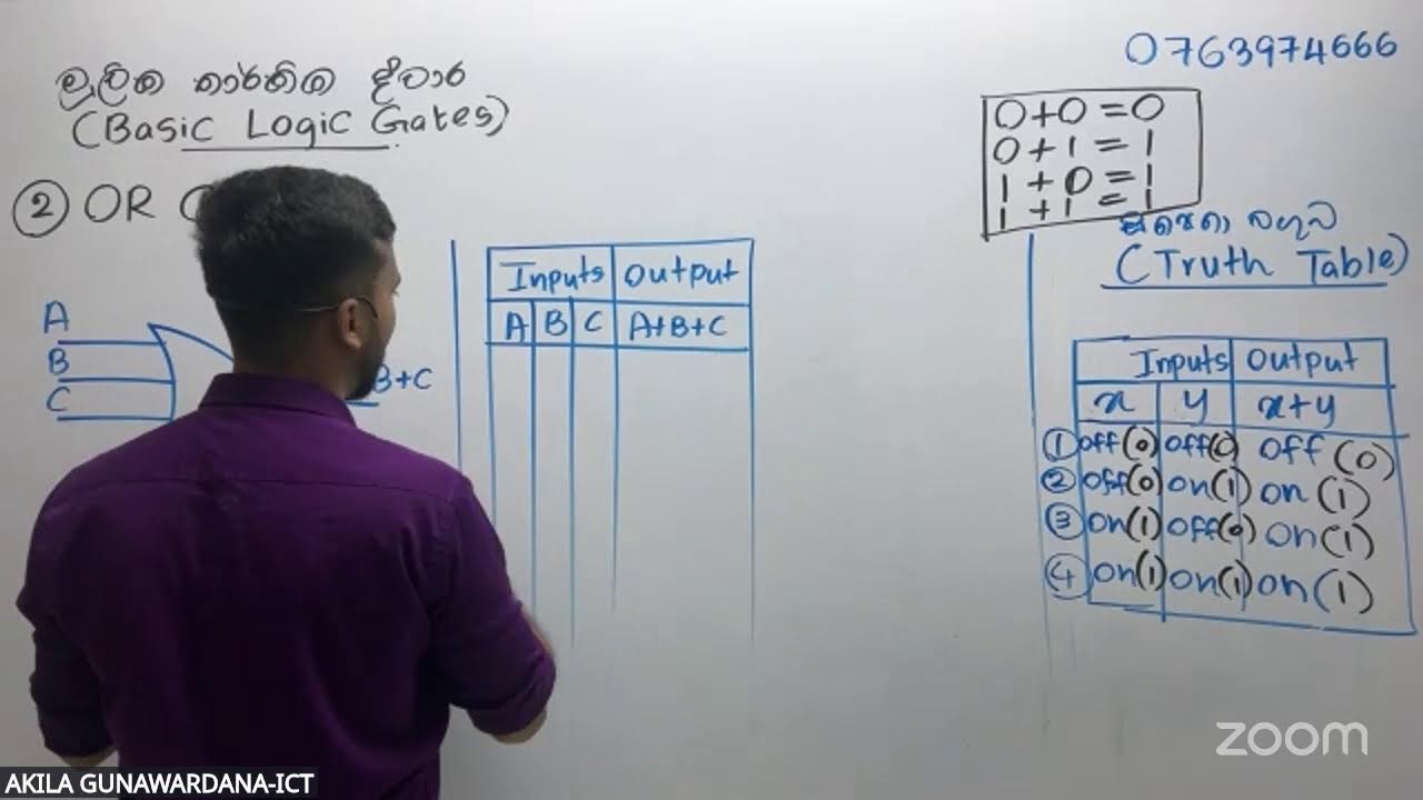 LOGIC GATES | GRADE 10 | OL ICT #OLICT
