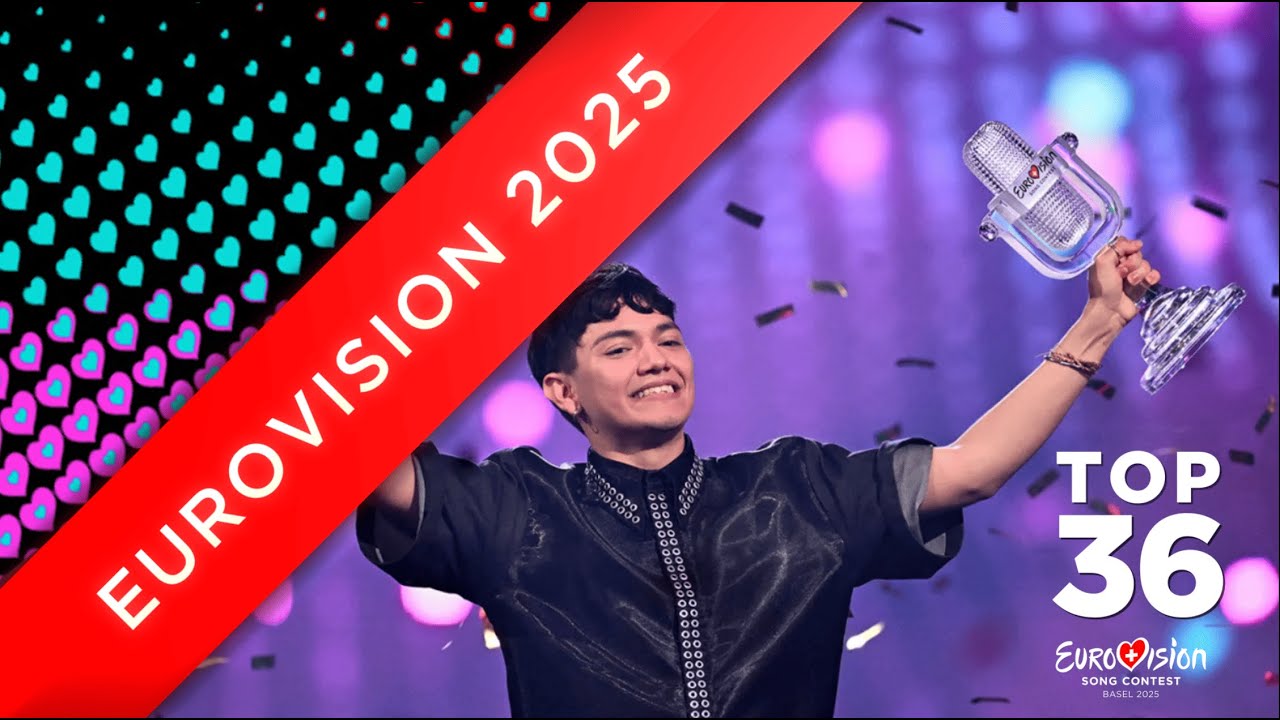Eurovision 2025 - Top 37 (36) - After the Show [With Comments]