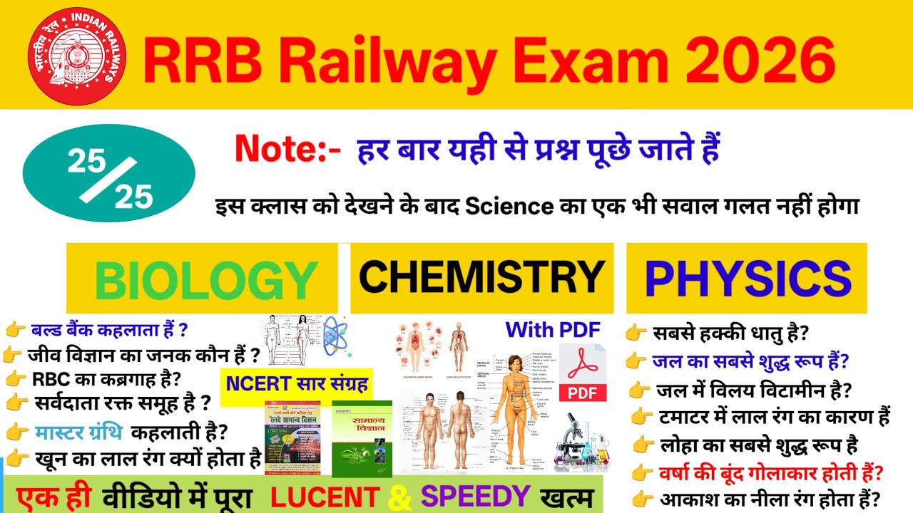 RRB Group D Science Class  !! Top mcq Marathan Class Railway Exam 2026