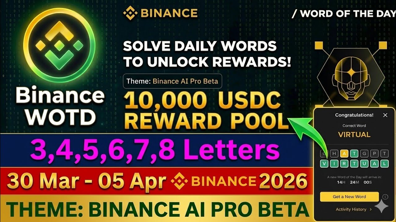 Binance WOTD Answers Today 💌|All Letters|Binance AI Pro Beta