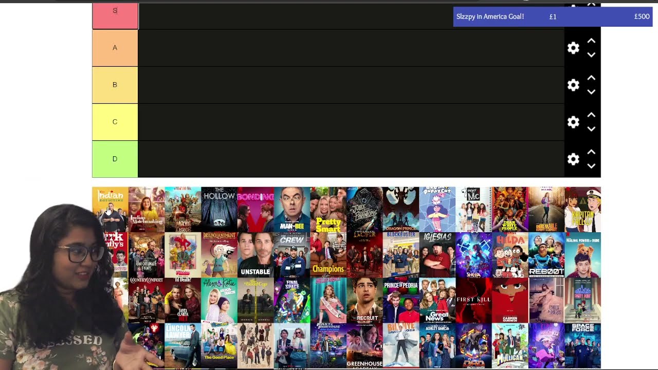 Are Netflix shows I watch any good? | Slzzpy Rates Netflix!