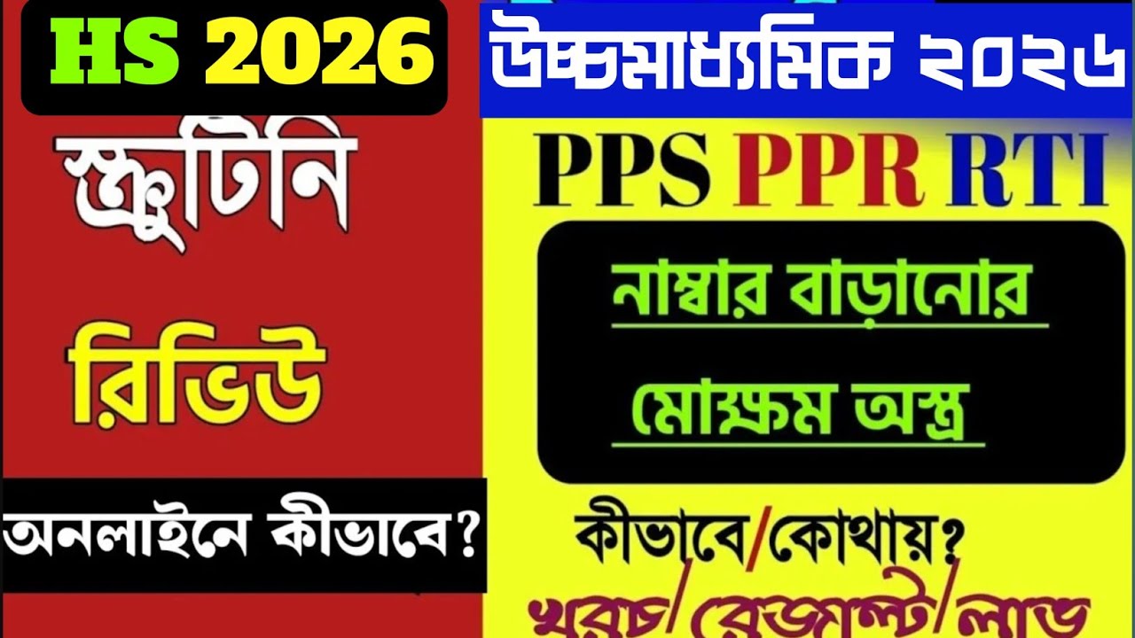 HS 2026 pps ppr/Tatkal PPR PPS/post publication scrutiny/post publication review/process of ppr pps