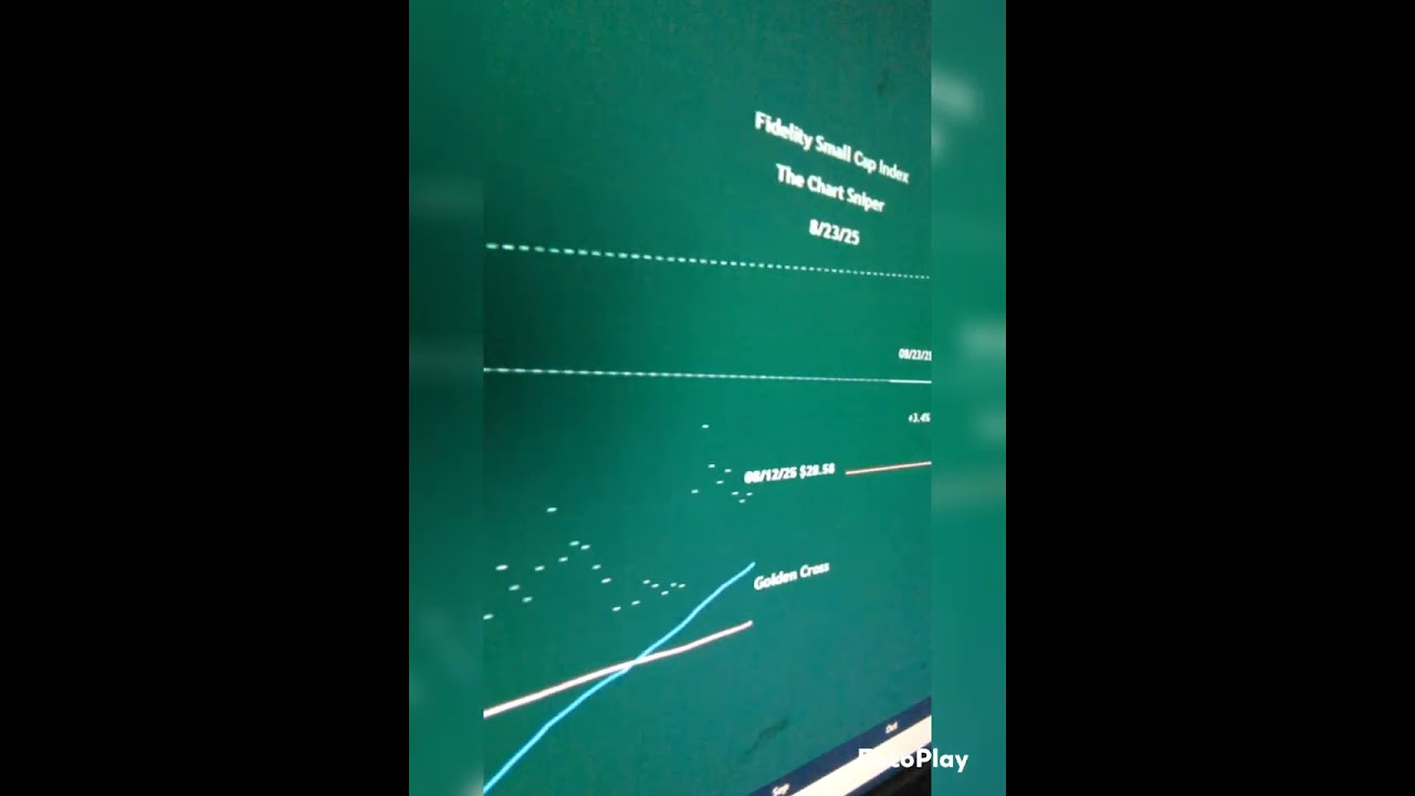 FSSNX give the Chart Sniper a like if your 401k gained 3.4% in 9 days from video #1 Subscribe
