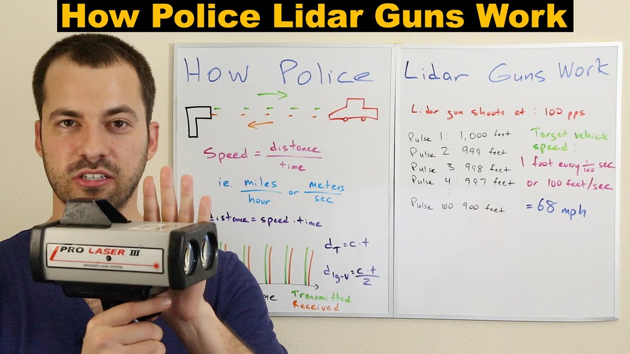 How Police Lidar Guns Work