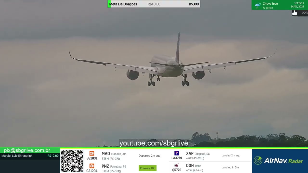 SBGR LIVE 4K - Aeroporto Internacional de Guarulhos AO VIVO - GRU Airport