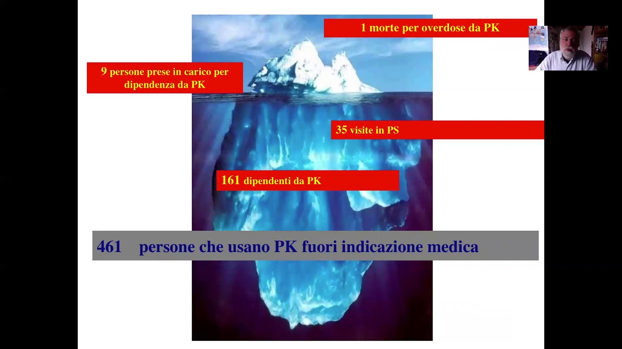 Lezione 9   Analgesici oppioidi